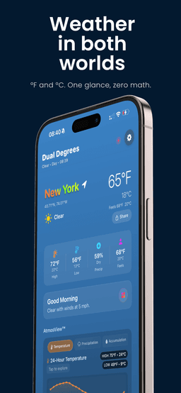 Dual Degrees main weather view