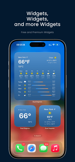 Dual Degrees widgets