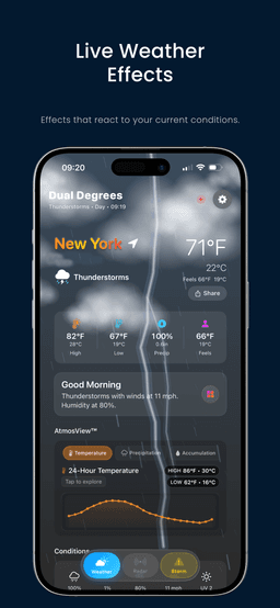 Dual Degrees live weather effects