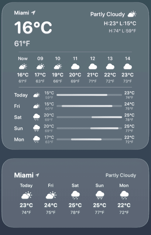 Large and Medium forecast widgets with glass styling